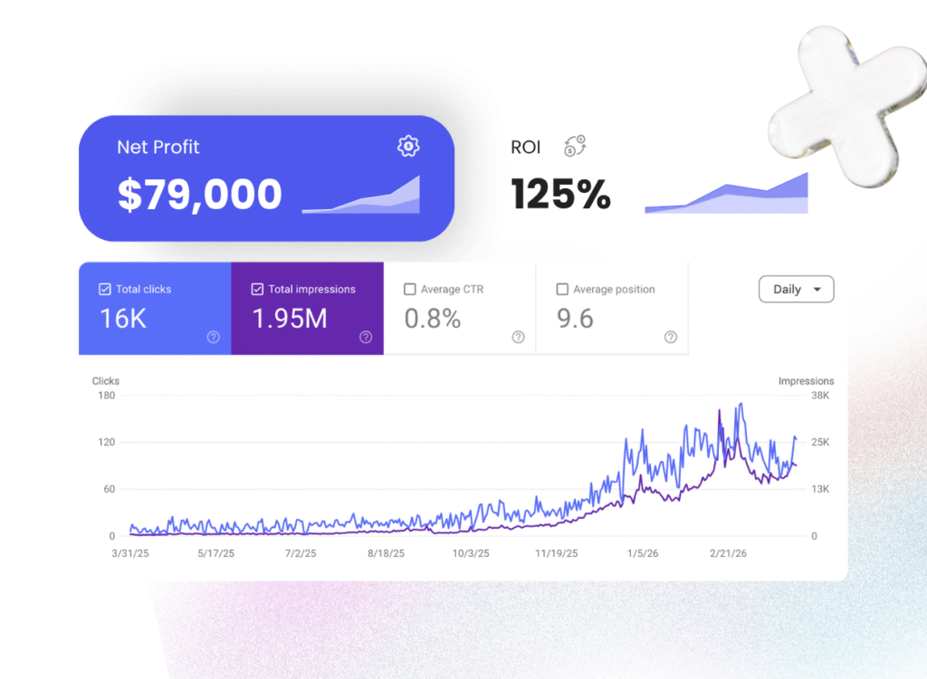 Multilocation SEO