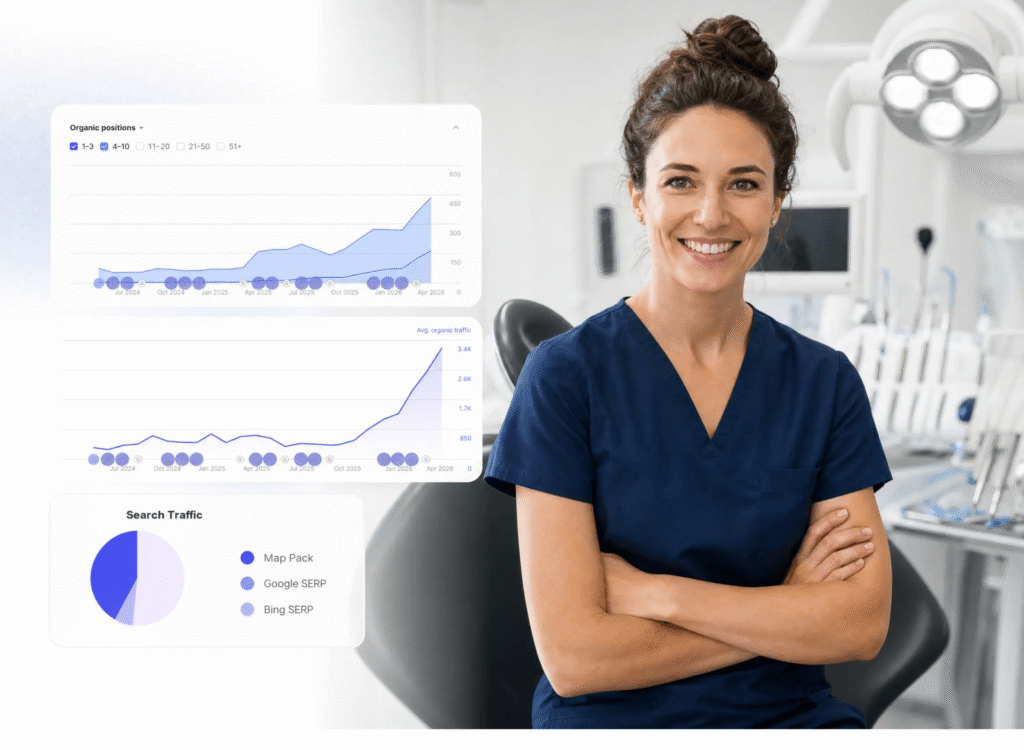 Local SEO and AI Visibility for Dental Practices​