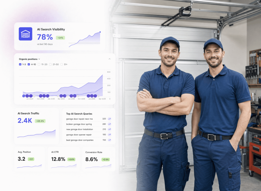 Local SEO and AI Visibility for Garage Door Companies