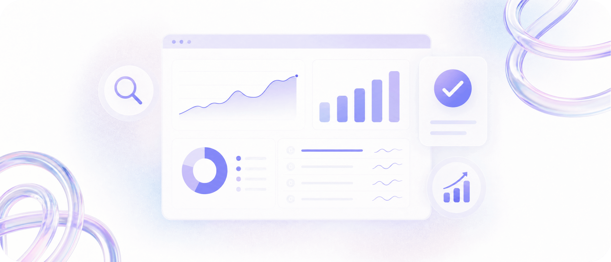 Optimize and Measure